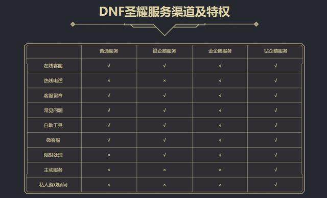 dnf私服旭旭宝宝红眼学太刀精通后，物攻能破20万，比第一剑魂都高174