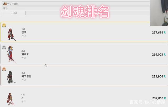 地下城私服:萌勒勒装扮和宠物，只要500万金币，千万不要错过452