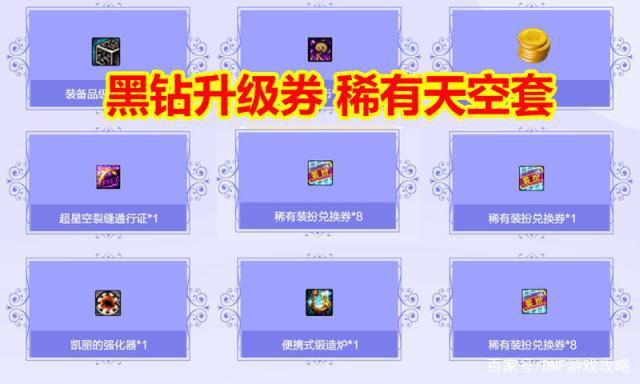 dnf公益服旭旭宝宝不服气，请“牛津中大”高才生出手，实锤增幅暗改484